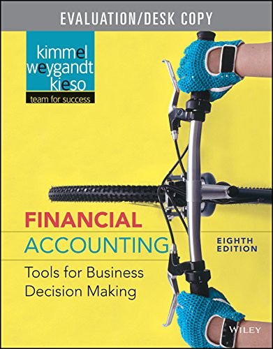 Financial accounting tools - financial, accounting: