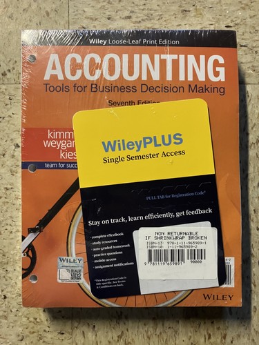 Accounting tools for - accounting:tools,